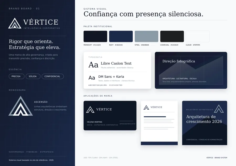 Quadro de identidade — Vértice Inteligência Corporativa