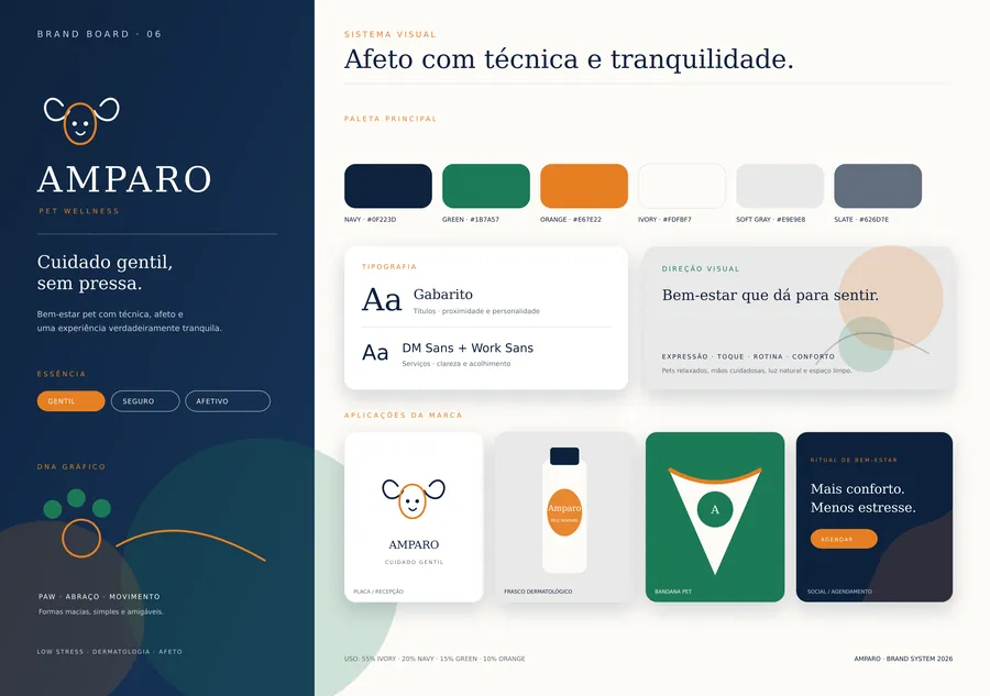 Quadro de identidade — Amparo Pet Wellness