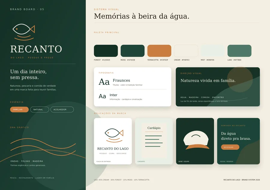 Quadro de identidade — Recanto do Lago